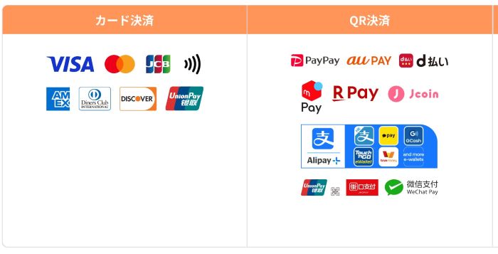 使用可能決済